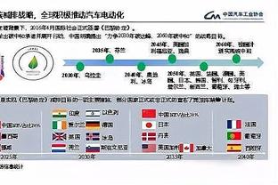 詹姆斯谈高中校友布兰纳姆：希望他保持目前的表现 为他感到高兴